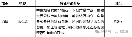 &#20061;&#28216;&#23448;&#26041;&#32593;&#39029;&#29256;&#45;&#20061;&#28216;&#40;&#20013;&#22269;&#41;
